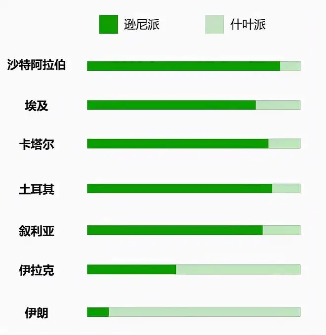 伊朗家庭日常_伊朗的家庭_伊朗人的家庭观念