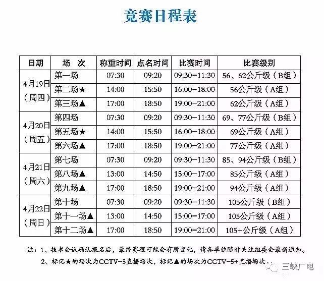 举重冠军石智勇照片_播放举重冠军石志勇_志勇举重冠军