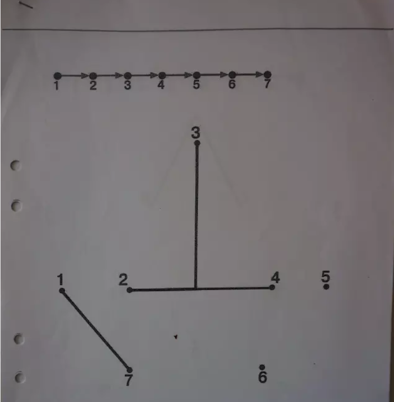 生活技能怎么说_生活技能意思_2与生活技能