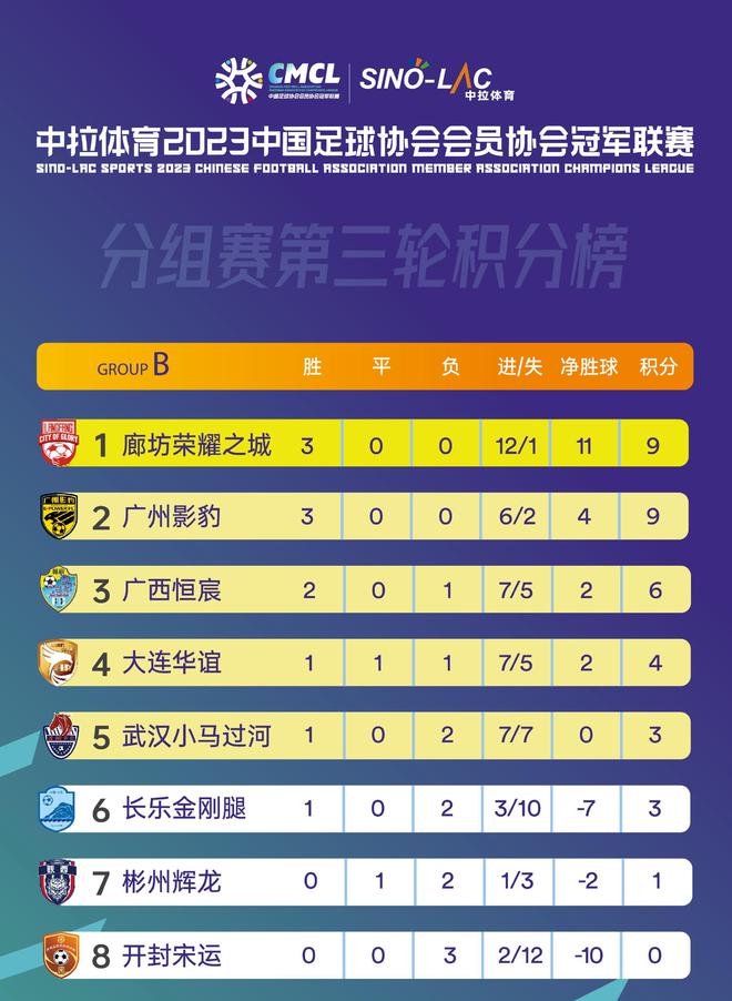 辽宁足球队历年主场_辽宁足球历史介绍_辽宁足球主场历史
