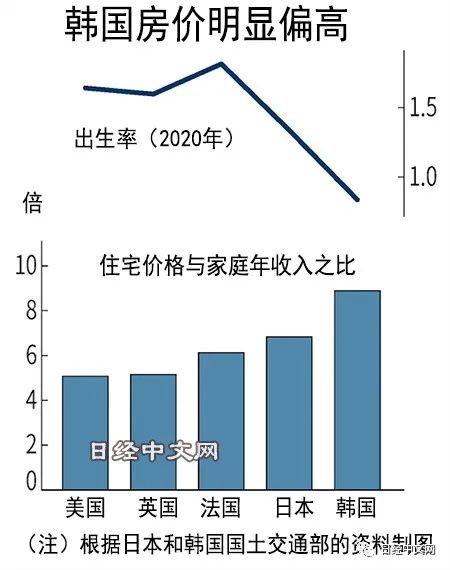 收入方式有哪些_一年收入上千万的生活方式_收入是日常生活中形成的吗