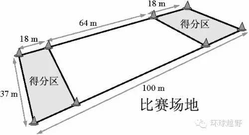 足球踢飞盘_飞盘标准场地_飞盘足球场地规则