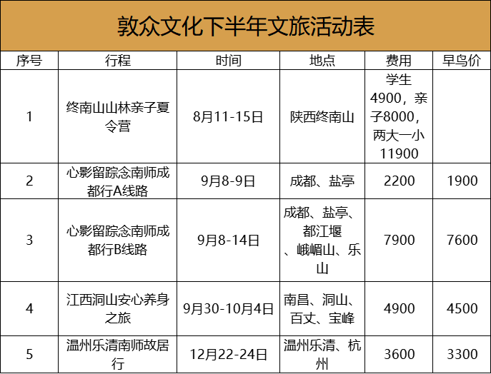 亚健康如何改善身体_能改善亚健康的运动有哪些_改善亚健康体质
