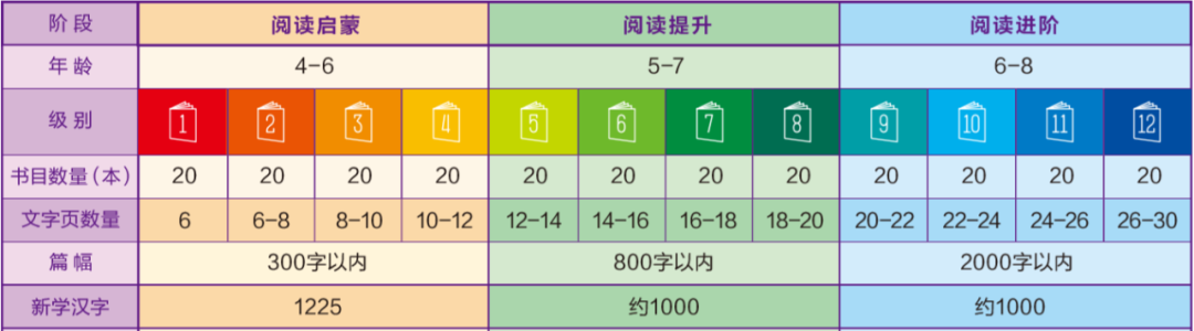 足球踢眼睛上看东西模糊_足球踢眼睛上_蓝眼睛儿童踢足球技巧教学