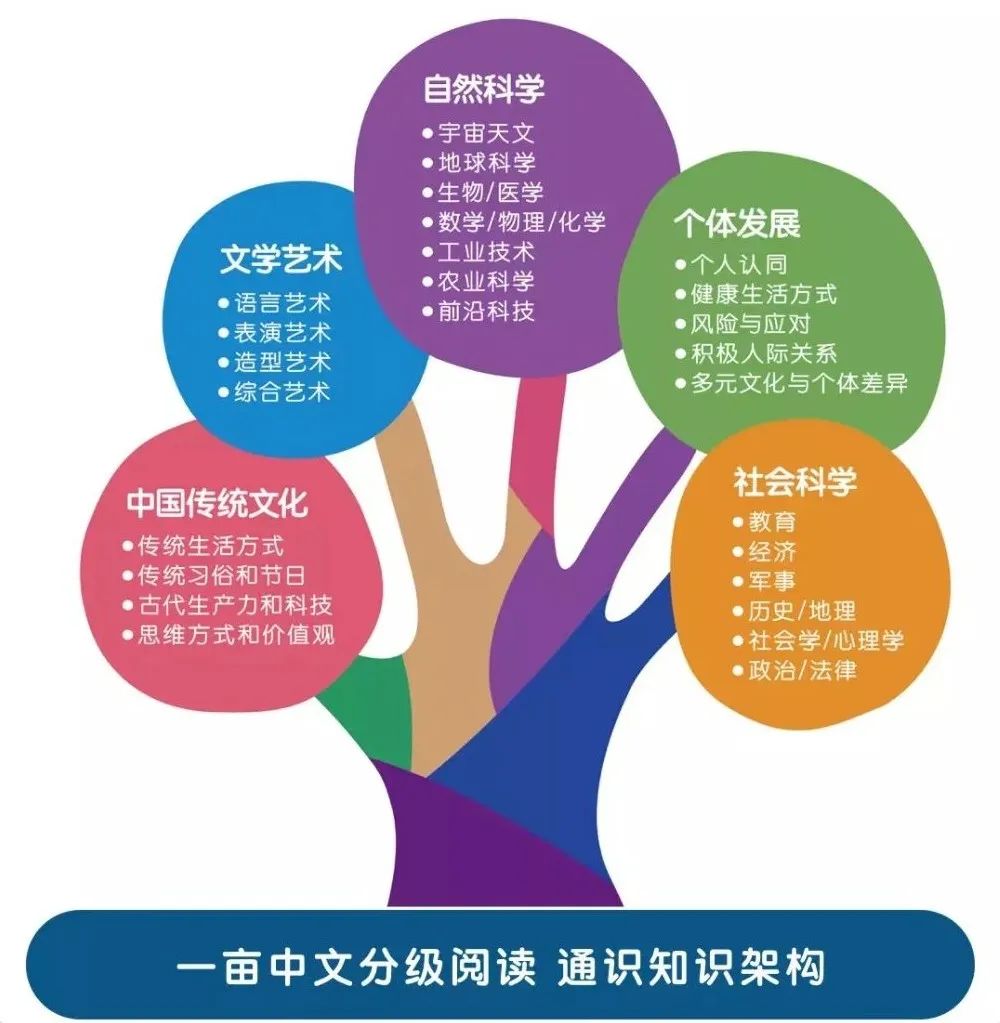 蓝眼睛儿童踢足球技巧教学_足球踢眼睛上看东西模糊_足球踢眼睛上