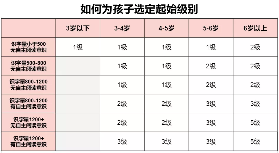 足球踢眼睛上看东西模糊_足球踢眼睛上_蓝眼睛儿童踢足球技巧教学