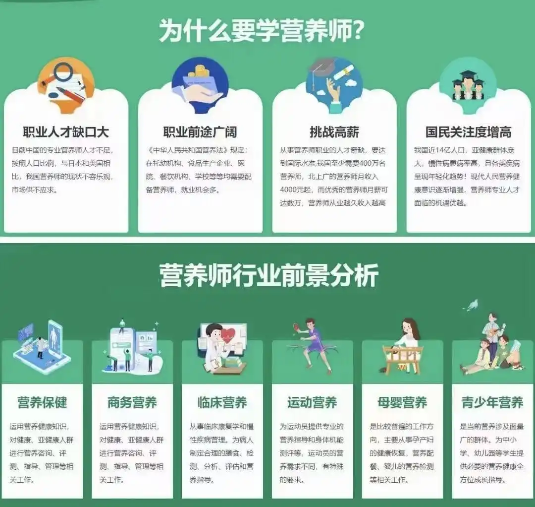 2024下半年公共营养师报名指南：时间、入口及流程全解析